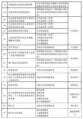 打破壁壘惠民生 我市7項新事項納入“多證合一”，政務改革再提速